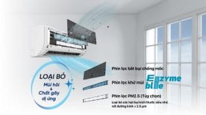 daikin ftka25vmvmv 010621 0505591